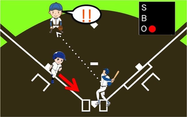 完全図解】野球フィルダースチョイスのルールと特徴!(結論:実は簡単 