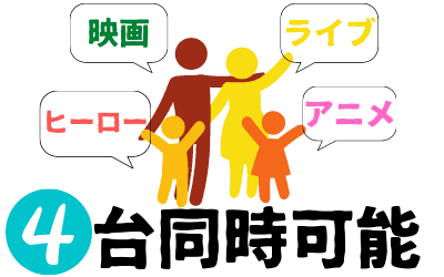 U-NEXTは4台まで同時視聴することができるので、家族みんながそれぞれ見たい動画をゆっくりと見ることができます。