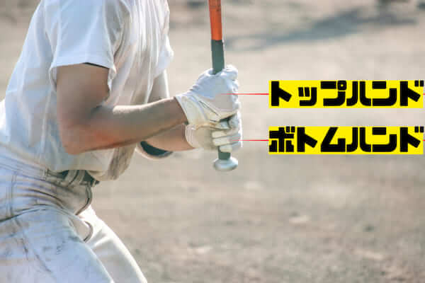 野球ではバットのグリップ側の手をボトムハンド(右打者の左手)、ヘッド側の手をトップハンド(右打者の右手)といいます。リストガードはボトムハンドとトップハンドどっちにつけるかで効果が異なります。